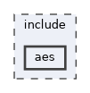 aes